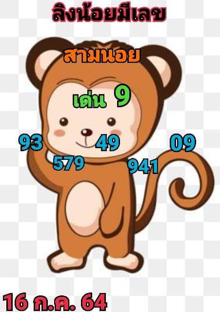 แนวทางหวยฮานอย 16/7/64 ชุดที่8