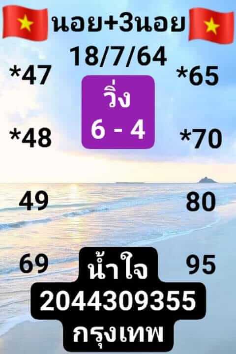 แนวทางหวยฮานอย 18/7/64 ชุดที่2