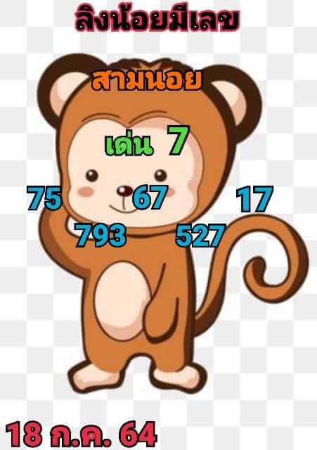 แนวทางหวยฮานอย 18/7/64 ชุดที่8