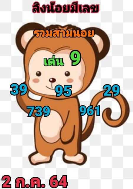 แนวทางหวยฮานอย 2/7/64 ชุดที่5