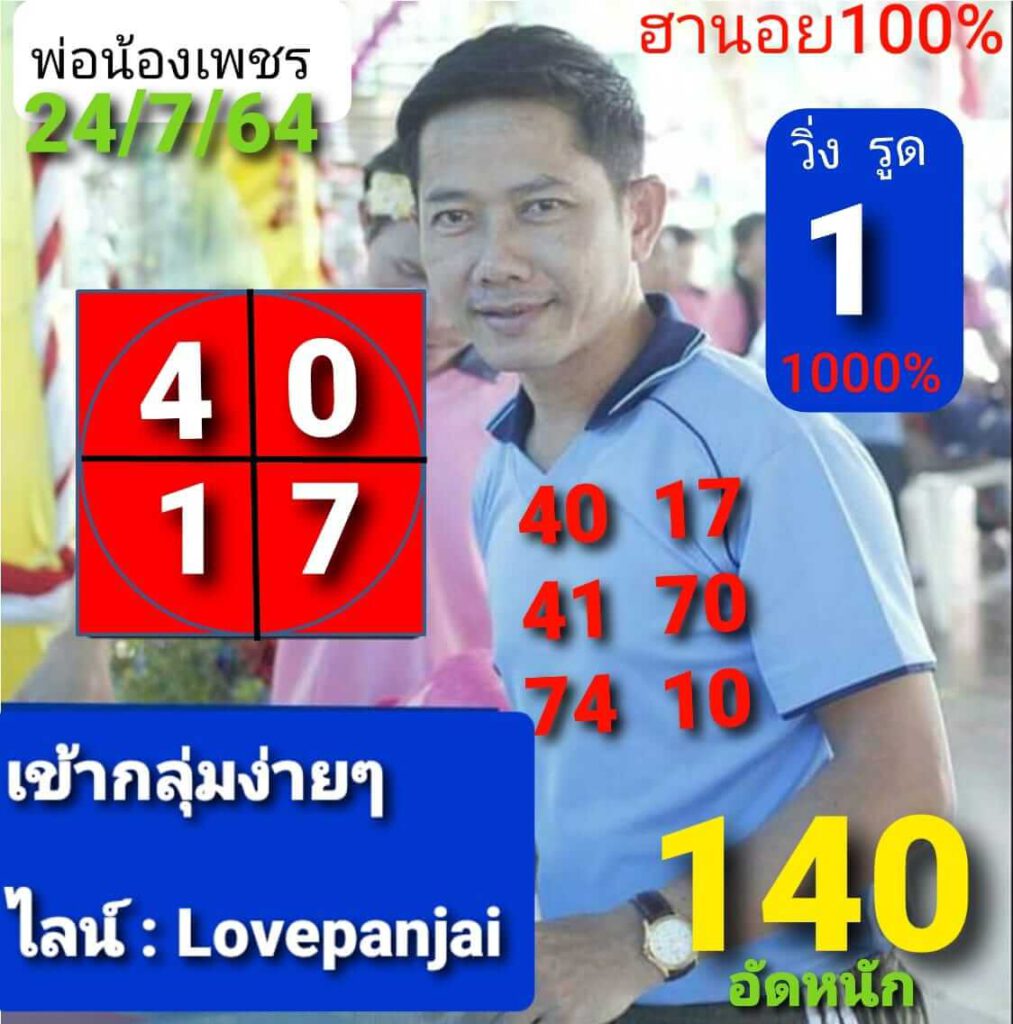 แนวทางหวยฮานอย 24/7/64 ชุดที่10