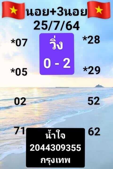 แนวทางหวยฮานอย 25/7/64 ชุดที่1