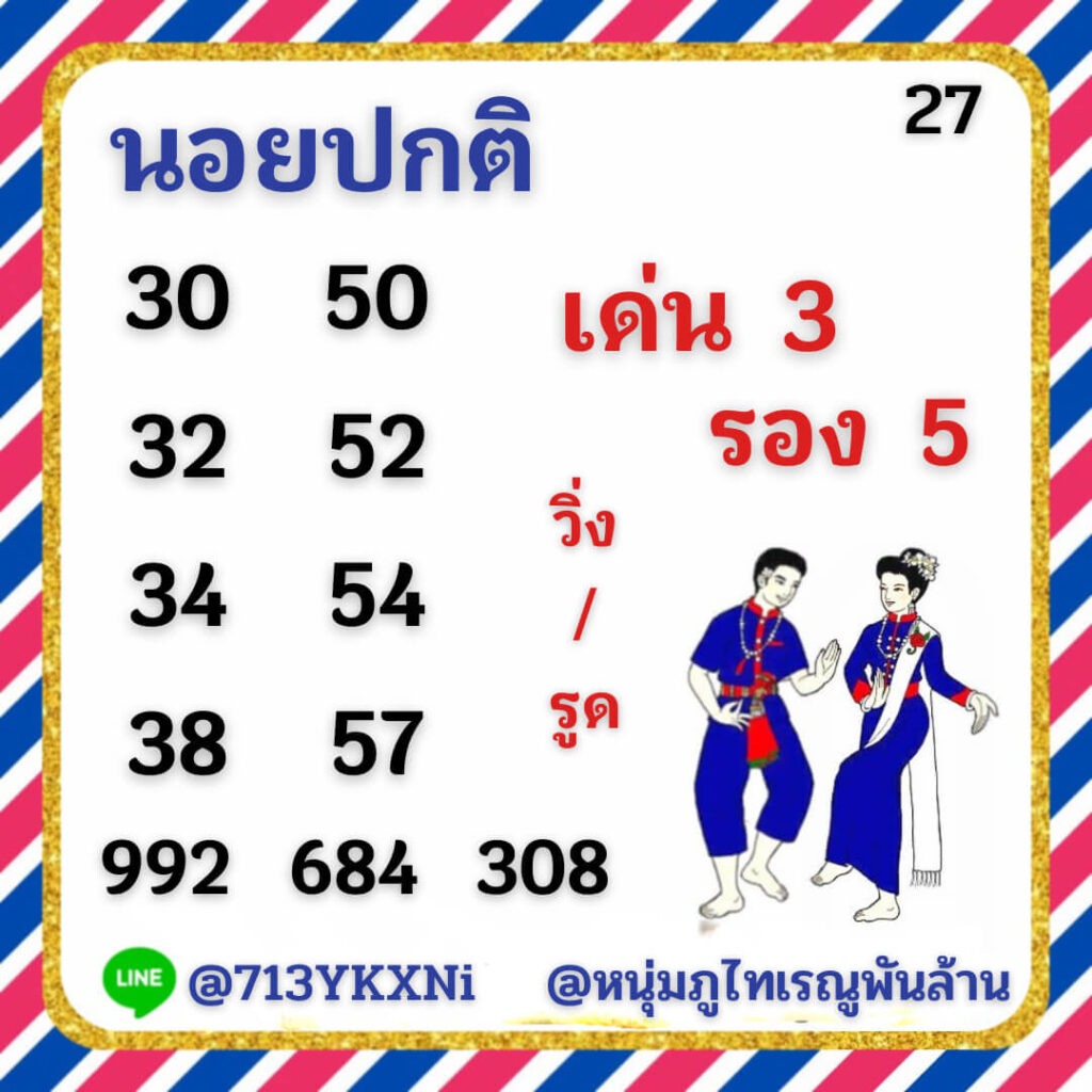 แนวทางหวยฮานอย 27/7/64 ชุดที่6