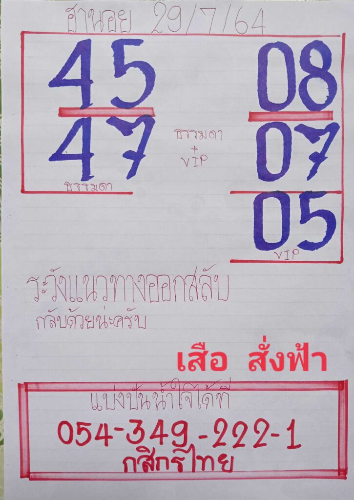 แนวทางหวยฮานอย 29/7/64 ชุดที่1