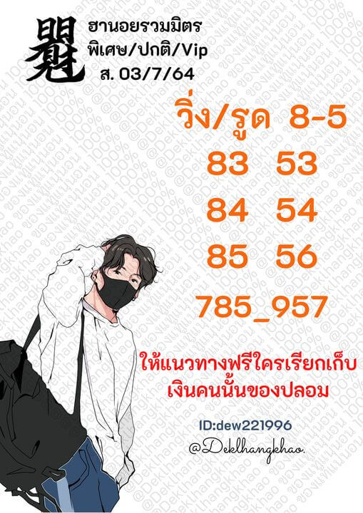 แนวทางหวยฮานอย 3/7/64 ชุดที่12