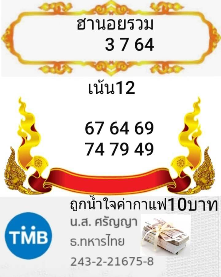 แนวทางหวยฮานอย 3/7/64 ชุดที่3