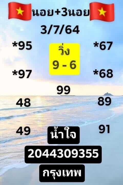 แนวทางหวยฮานอย 3/7/64 ชุดที่4