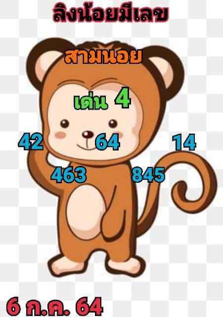 แนวทางหวยฮานอย 6/7/64 ชุดที่13