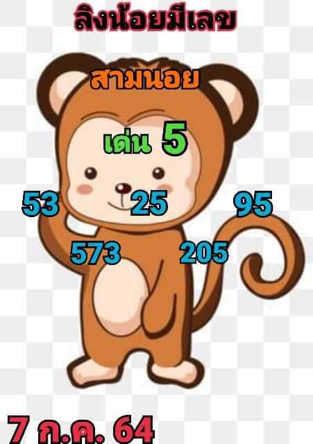 แนวทางหวยฮานอย 7/7/64 ชุดที่9