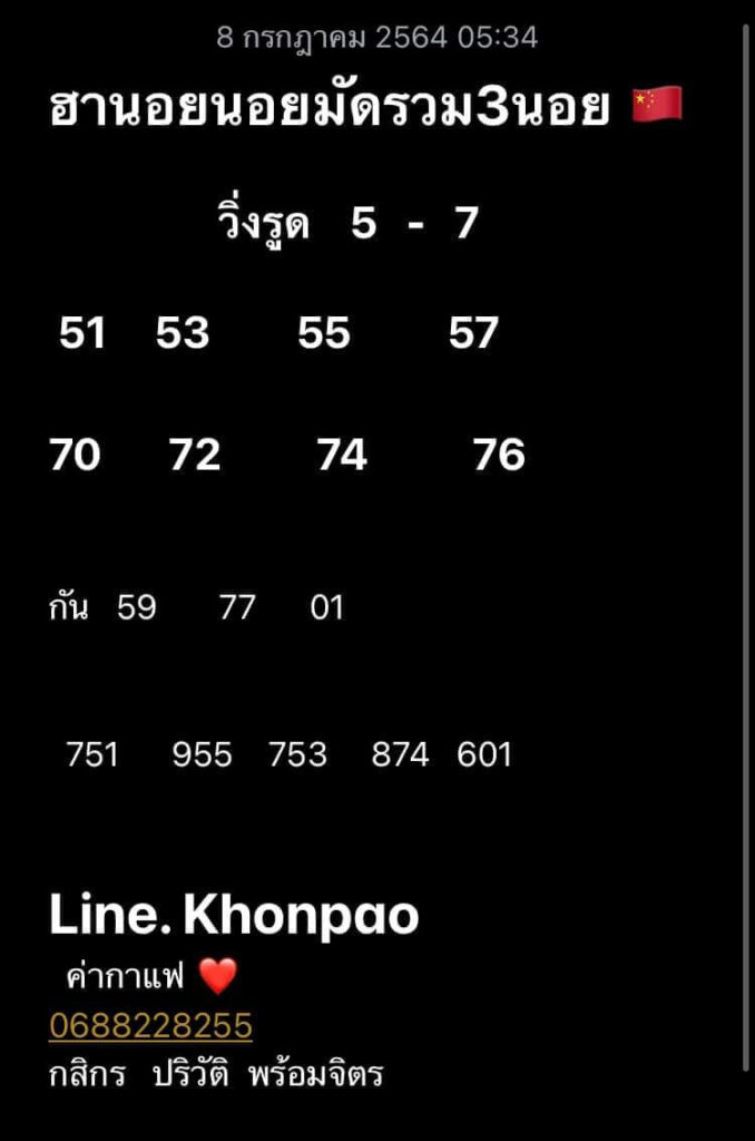 แนวทางหวยฮานอย 8/7/64 ชุดที่11