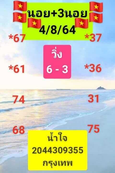 แนวทางหวยฮานอย 4/8/64