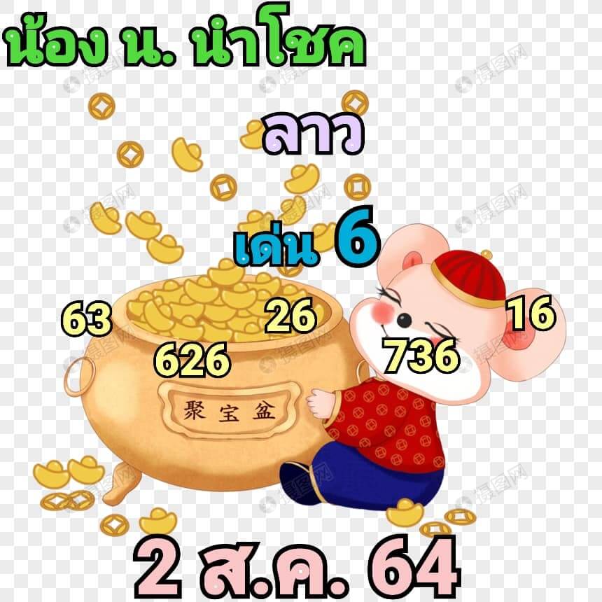 แนวทางหวยลาว 2/8/64 ชุดที่2