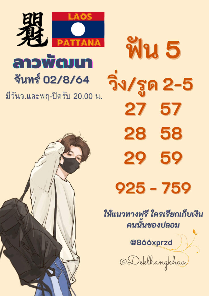 แนวทางหวยลาว 2/8/64 ชุดที่7