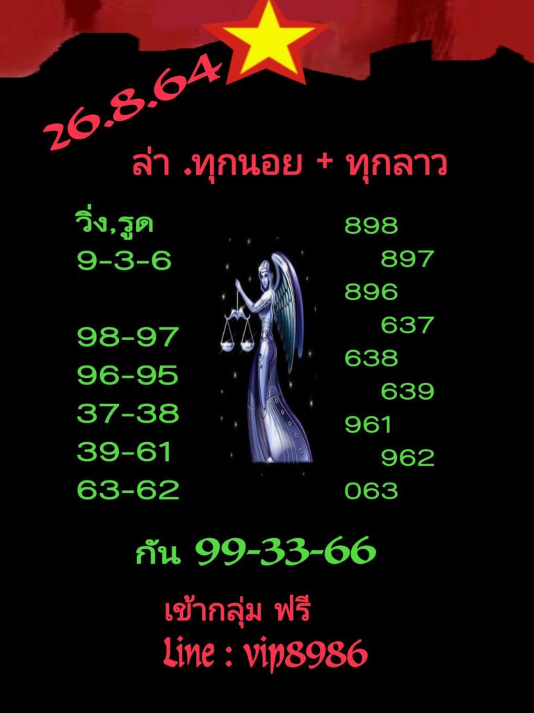 แนวทางหวยลาว 26/8/64 ชุดที่2