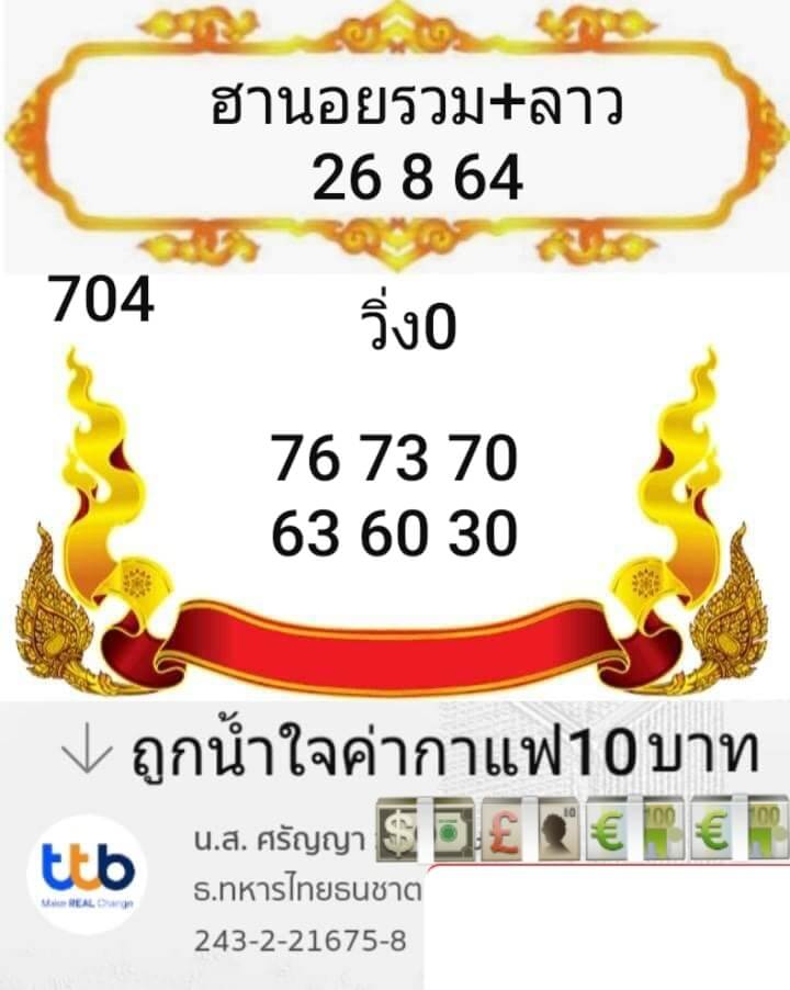 แนวทางหวยลาว 26/8/64 ชุดที่3