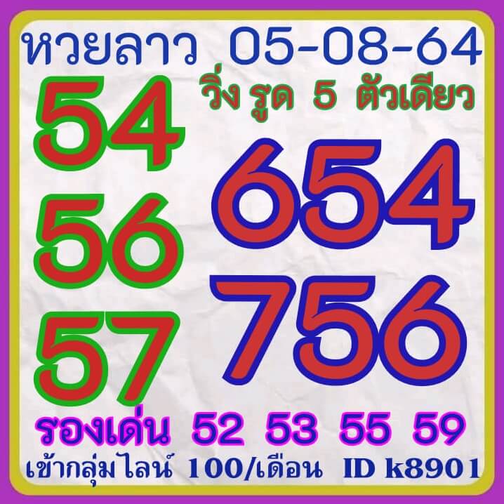 แนวทางหวยลาว 5/8/64 ชุดที่4