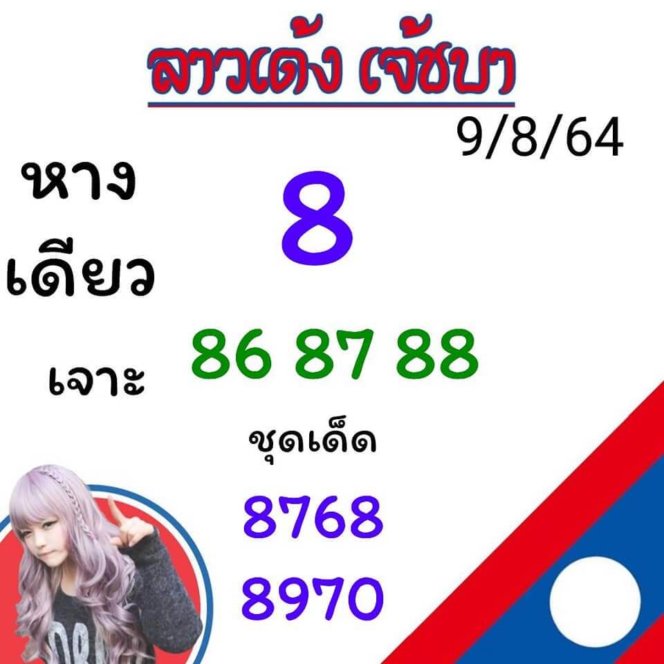 แนวทางหวยลาว 9/8/64 ชุดที่4