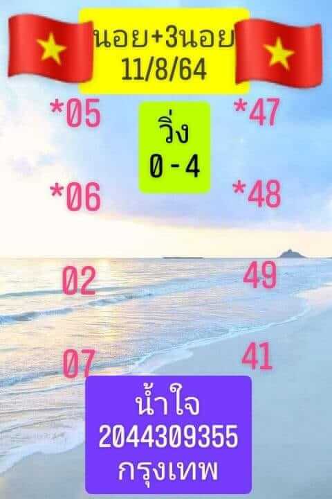 แนวทางหวยฮานอย 11/8/64 ชุดที่9