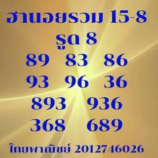 แนวทางหวยฮานอย 15/8/64 ชุดที่2