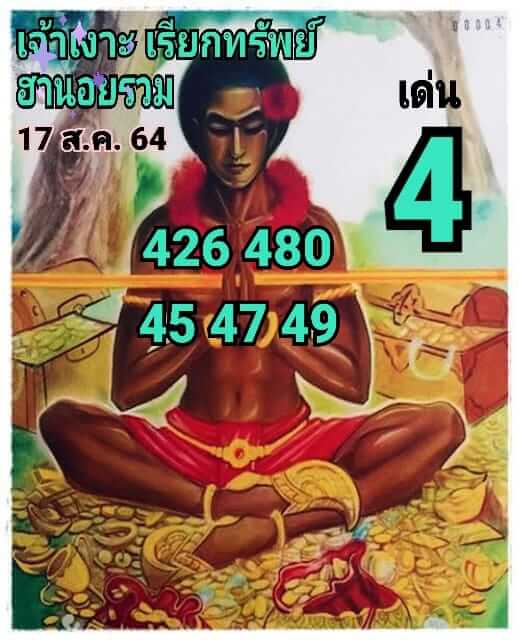 แนวทางหวยฮานอย 17/8/64 ชุดที่4