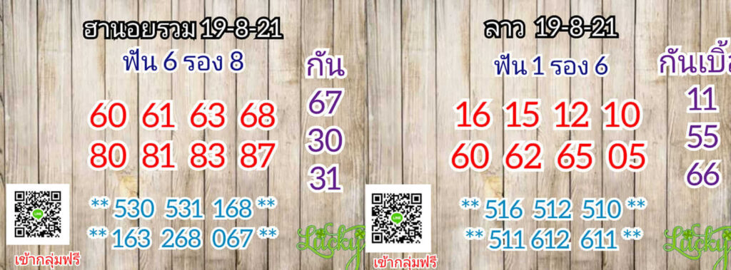 แนวทางหวยฮานอย 19/8/64 ชุดที่3