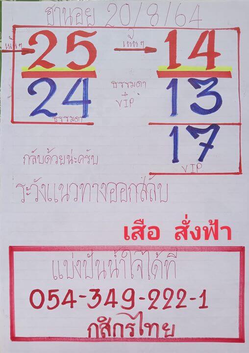 แนวทางหวยฮานอย 20/8/64 ชุดที่3