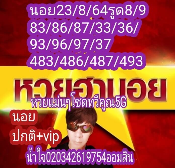 แนวทางหวยฮานอย 23/8/64 ชุดที่2