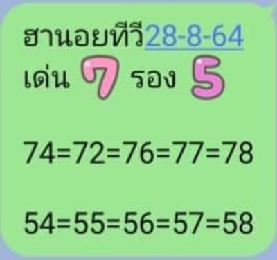 แนวทางหวยฮานอย 28/8/64 ชุดที่5