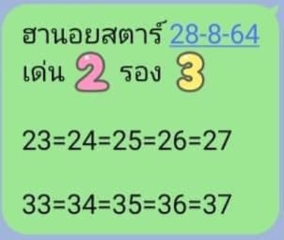 แนวทางหวยฮานอย 28/8/64 ชุดที่6