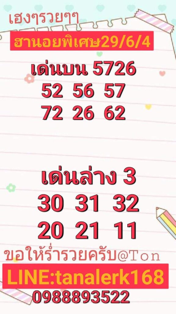 แนวทางหวยฮานอย 29/8/64 ชุดที่10