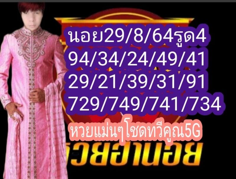 แนวทางหวยฮานอย 29/8/64 ชุดที่6