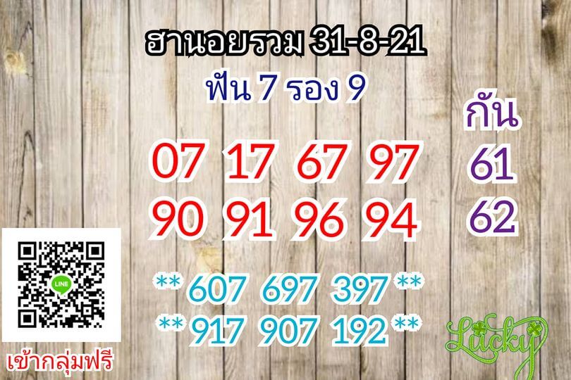 แนวทางหวยฮานอย 31/8/64 ชุดที่ 1