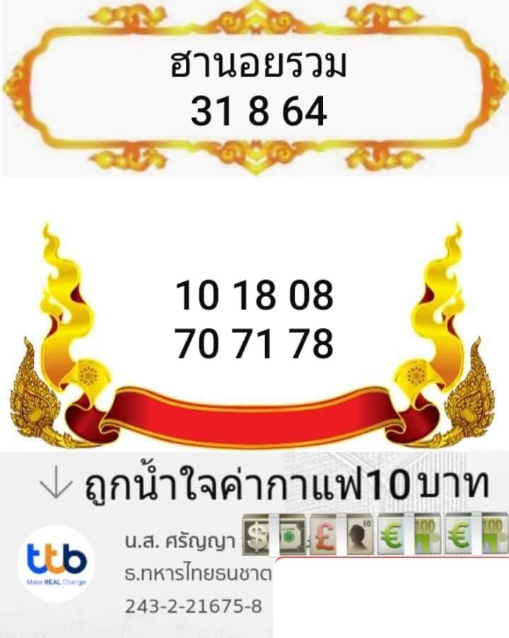 แนวทางหวยฮานอย 31/8/64 ชุดที่ 4