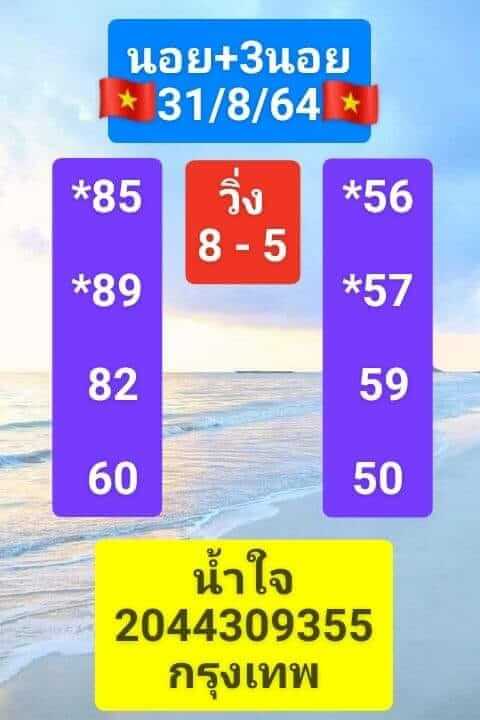 แนวทางหวยฮานอย 31/8/64 ชุดที่ 5