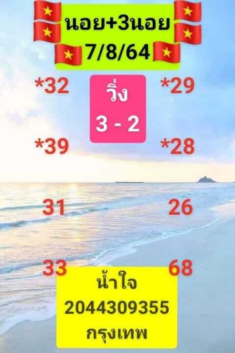 แนวทางหวยฮานอย 7/8/64 ชุดที่3