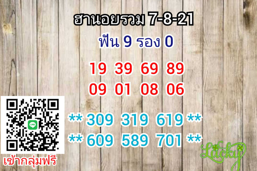 แนวทางหวยฮานอย 7/8/64 ชุดที่5