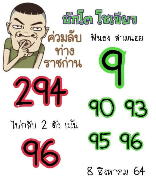 แนวทางหวยฮานอย 8/8/64 ชุดที่11