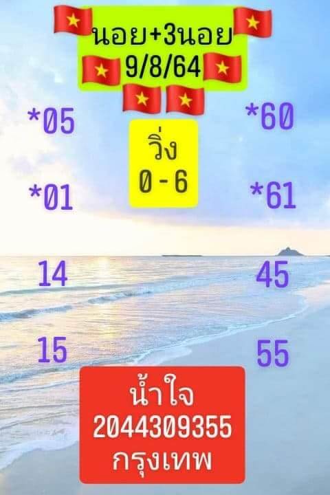 แนวทางหวยฮานอย 9/8/64 ชุดที่2