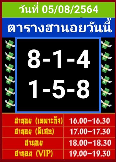 แนวทางหวยฮานอย 5/8/64 ชุดที่14