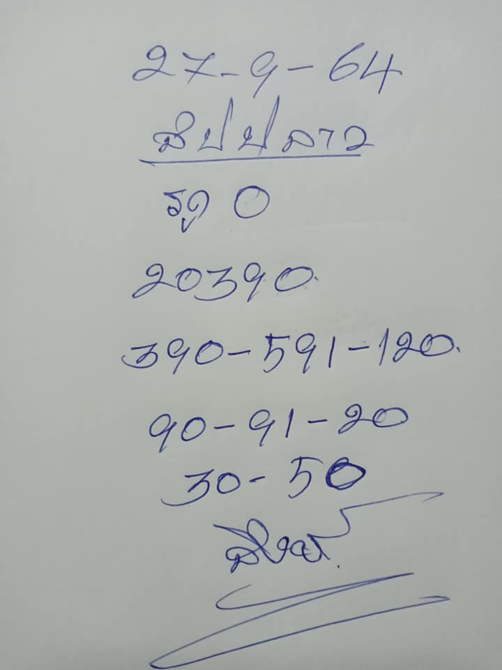 แนวทางหวยลาว27/9/64 ชุดที่ 5