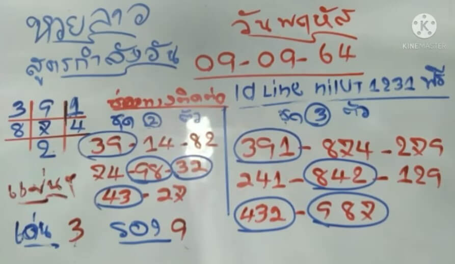 แนวทางหวยลาว9/9/64 ชุดที่5