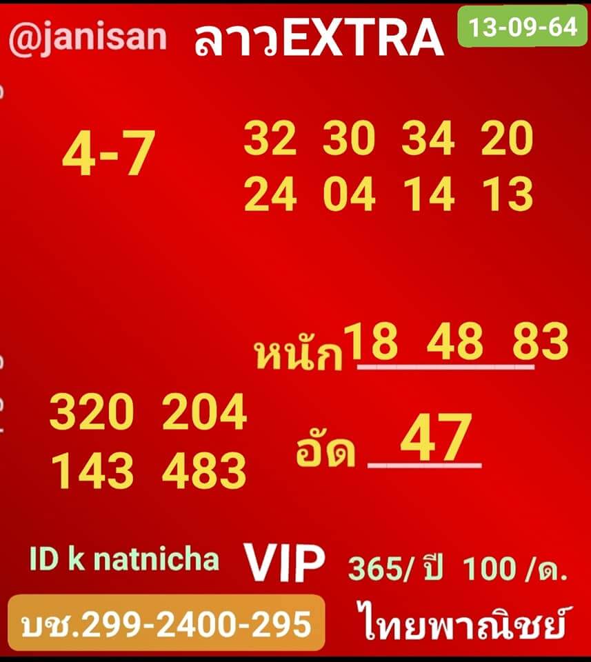 แนวทางหวยลาว13/9/64 ชุดที่ 9