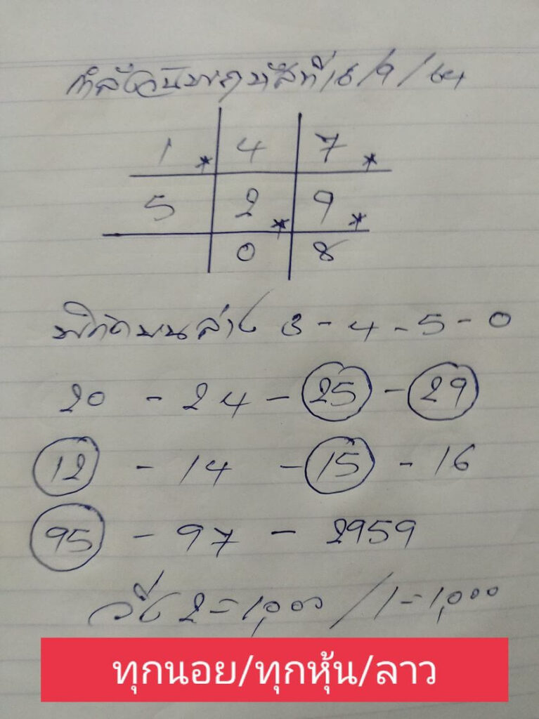 แนวทางหวยลาว16/9/64 ชุดที่ 9