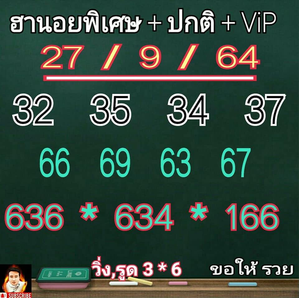 แนวทางหวยฮานอย27/9/64 ชุดที่ 1