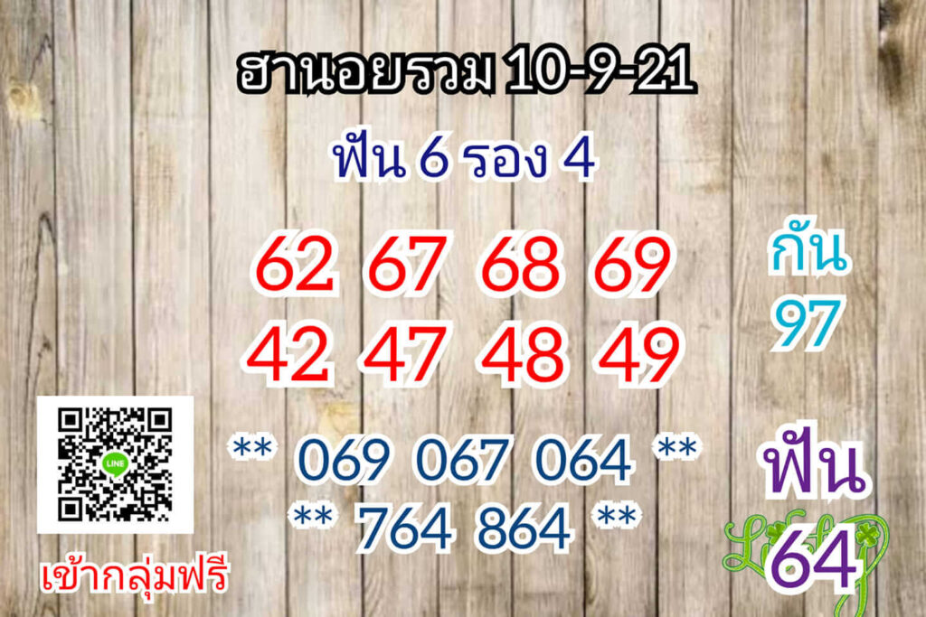 แนวทางหวยฮานอย10/9/64 ชุดที่ 2