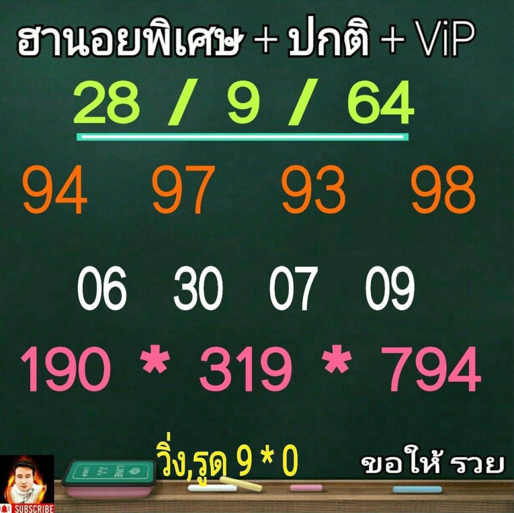 แนวทางหวยฮานอย28/9/64 ชุดที่ 4