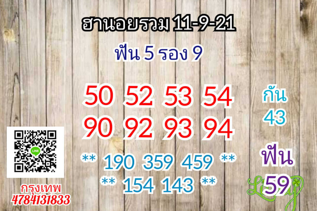 แนวทางหวยฮานอย11/9/64 ชุดที่ 5