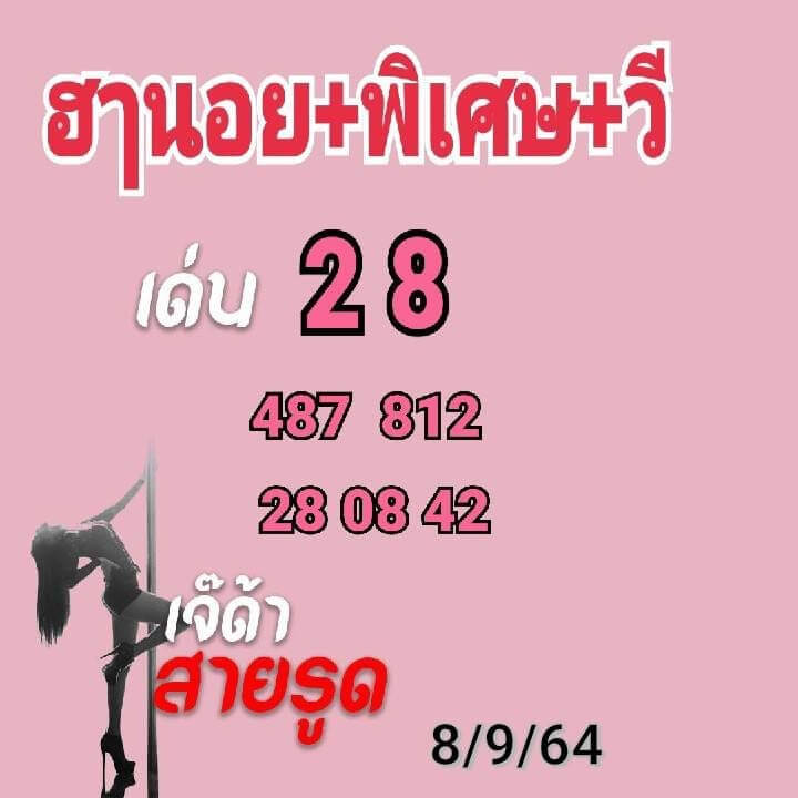 แนวทางหวยฮานอย 8/9/64 ชุดที่ 7