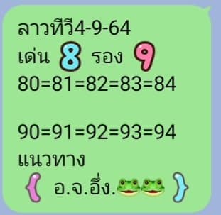 แนวทางหวยฮานอย 4/9/64 7