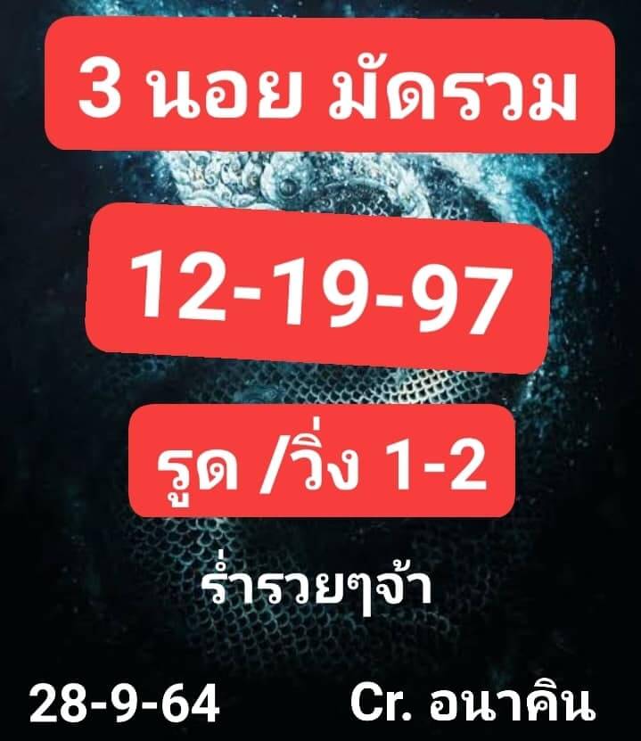 แนวทางหวยฮานอย28/9/64 ชุดที่ 8